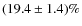 $(19.4\pm1.4)\%$