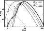 \begin{figure}
\par\includegraphics[width=8cm,clip]{1205502a.eps}\\
\end{figure}