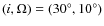 $(i, \Omega) = (30^{\circ}, 10^{\circ})$