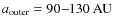 $a_{{\rm outer}} = 90\!-\!\!130~\hbox{AU}$