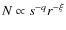 $N \propto s^{-q} r^{-\xi}$