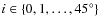 $i \in \{0, 1,\dots, 45^{\circ}\}$