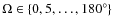 $\Omega \in
\{0, 5, \dots, 180^{\circ}\}$