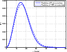 \begin{figure}
\par\includegraphics[width=8.5cm,clip]{12080fg2.eps}
\end{figure}