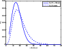 \begin{figure}
\par\includegraphics[width=8cm,clip]{12080fg3.eps}
\end{figure}