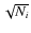 $\sqrt{N_i}$