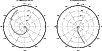 \begin{figure}
\par\mbox{\includegraphics[width=4.3cm,clip]{12113f2a.ps}\hspace*{3mm}
\includegraphics[width=4.3cm,clip]{12113f2b.ps} }\end{figure}
