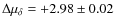 $\Delta\mu_{\delta}=+2.98\pm0.02$