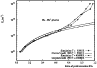\begin{figure}
\par\includegraphics[width=8.5cm,clip]{12243f11.eps}
\end{figure}