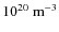 $10^{20}~{\rm m}^{-3}$