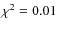 $\chi^2 = 0.01$