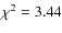 $\chi^2 = 3.44$