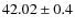 $42.02 \pm 0.4$