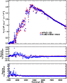 \begin{figure}
\par\includegraphics[width=8.3cm,clip]{fig4.eps}
\end{figure}