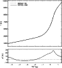 \begin{figure}
\par\includegraphics[width=8cm,clip]{fig5.ps}
\end{figure}