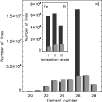 \begin{figure}
\par\includegraphics[width=9cm,clip]{fig0.ps}
\end{figure}
