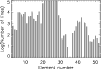 \begin{figure}
\par\includegraphics[width=9cm,clip]{fig1.ps}
\end{figure}
