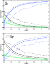 \begin{figure}
\par\includegraphics[width=3.5in,clip]{10483fg6}
\end{figure}