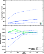 \begin{figure}
\par\includegraphics[width=8cm,clip]{10483fg13.ps}
\end{figure}