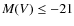 $M(V) \leq -21$