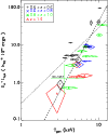 \begin{figure}
\par\mbox{\epsfig{file=11021fg13.eps,width=3.4in,angle=0} }\end{figure}