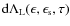${\rm d}\Lambda_{\rm L}(\epsilon, \epsilon_{\rm s}, \tau)$