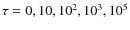 $\tau = 0, 10, 10^2, 10^3, 10^5$