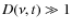 $D(\nu, t) \gg 1$