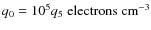 $q_0 = 10^5 q_5 \; {\rm electrons} \; {\rm cm}^{-3}$