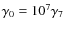 $\gamma_0 = 10^7 \gamma_7$