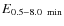 $E_{0.5-8.0~ \min}$