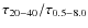 $\tau_{20-40}/\tau_{0.5-8.0}$