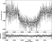 \begin{figure}
\par\includegraphics[width=16cm,clip]{11466f11.ps}
\end{figure}