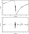 \begin{figure}
\par\includegraphics[angle=-90,width=8.9cm,clip]{11466f12.ps}\par\includegraphics[angle=-90,width=8.9cm,clip]{11466f13.ps}
\end{figure}