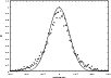 \begin{figure}
\par\includegraphics[angle=-90,width=8.9cm,clip]{11466f14.ps}
\end{figure}