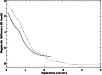 \begin{figure}
\par\includegraphics[width=8.9cm,clip]{11466f20.ps}
\end{figure}