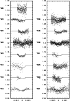 \begin{figure}
\par\includegraphics[width=8.9cm,clip]{11466f10.ps}
\end{figure}