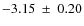 $-3.15~\pm~0.20$