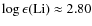 $\log\epsilon{\rm (Li)} \approx 2.80$