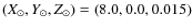 $(X_\odot,Y_\odot,Z_\odot)=(8.0,0.0,0.015)$