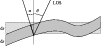 \begin{figure}
\par\includegraphics[width=9cm,clip]{11588f8}
\end{figure}