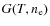 $G(T,\ensuremath{n_{{\rm e}}} )$