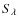 $S_\lambda $