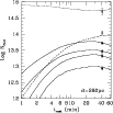 \begin{figure}
\par\includegraphics[width=9cm, height=9cm, angle=-0,clip]{11674fg5.ps}
\end{figure}