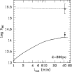 \begin{figure}
\par\includegraphics[width=9cm, height=9cm, angle=-0,clip]{11674fg7.ps}
\end{figure}