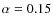 $\alpha=0.15$