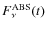 $F^{{\rm ABS}}_{\nu}(t)$