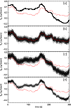 \begin{figure}
\par\includegraphics[width=9cm]{11724fg2.eps}
\end{figure}