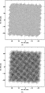 \begin{figure}
\par\subfigure[]{\includegraphics[width=8cm]{11724fg3a.eps} }
\subfigure[]{\includegraphics[width=8cm]{11724fg3b.eps} }\end{figure}