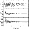 \begin{figure}
\par\resizebox{9cm}{!}{\includegraphics{11788f8.eps}}
\end{figure}